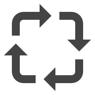 environment