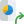 Pie chart file forwarded to the clients via mail icon