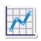 Measurable Results