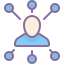 Omnichannel icon