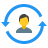 color style life cycle skin type 7 icon