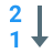 color style reversed numerical sorting icon