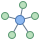 office m style mind map icon