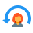 Career Support