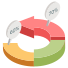 Percentage Chart icon
