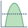 office m style bell curve icon