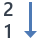 Clasificación numérica invertida icon