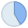 office m style 150 degrees icon