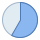 office m style 210 grad icon