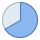 office m style 240 grad icon