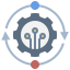 automatic icon