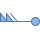office m style wind speed 103 107 icon