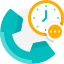 Call Time icon
