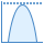 blue ui style 최대 값 icon