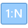 blue ui style one to many icon