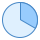 blue ui style 120 degrees icon
