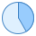 blue ui style 150 degrees icon