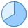 blue ui style 240 grad icon