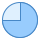 blue ui style 270 grad icon