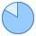 blue ui style 300 학위 icon