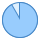 blue ui style 330 grad icon