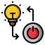 control icon