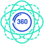 360 degrees icon