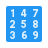 color style numerology square icon