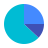 color style 파이 차트 icon