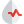 Blood saturation monitor isolated on a white background icon