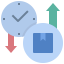 productividad icon