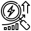 Research and Development Service