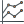 increase icon
