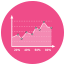 gráfico de crescimento icon