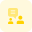 Discussion over company sales records by co-workers via messenger icon