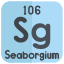 Seaborgium icon