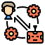 artificial icon