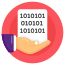 binärcode icon
