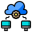 Cloud Configuration icon