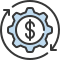 Automated Campaign Optimization
