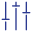 personalizzare la visualizzazione icon