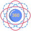 360 градусов icon