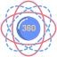 360 degrés icon