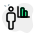 bar graph chart of the employee sharing the graph icon