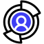 competenze icon