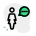 Externe-einzelne-Geschäftsfrau-chattet-mit-Kundensupport-Führungskraft-vollständigealleinstehende-Frau-Green-Tal-Revivo icon