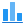 bar chart icon