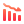 softteal gradient style decrease icon
