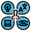 skills icon