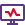 Computer monitor to view the result of a heart Rhythm and other activities icon